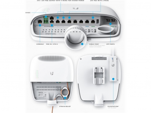 Ubiquiti EdgePoint 8 router