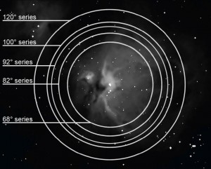 Explore Scientific 82° AR 14 mm 1,25 szemlencse